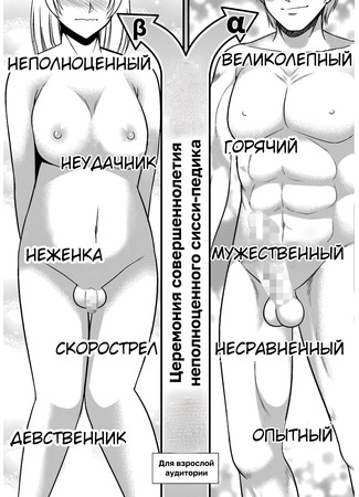 хентай манга Церемония совершеннолетия неполноценного сисси-педика (Rettou Homo Mesu sissy no Seijin no Gi) 15.11.23